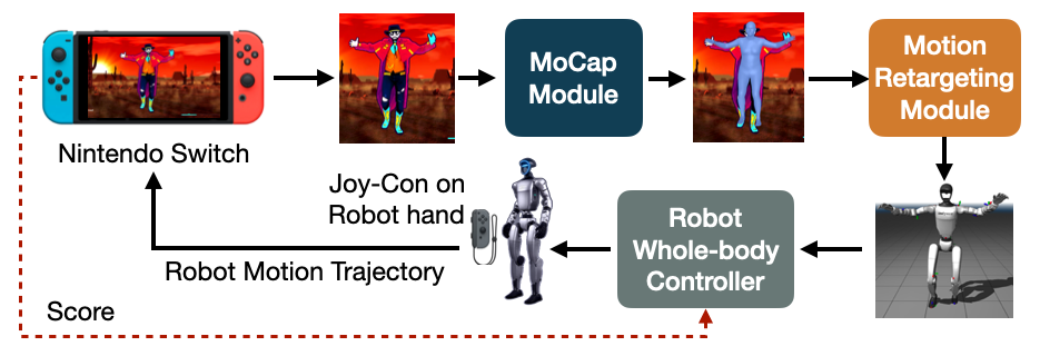 method_overview